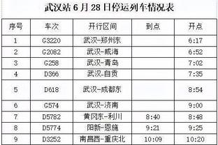 乌尔赖希：药厂又戏剧性获胜了 落后13分没资格再谈论冠军